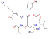 Large Neuromedin N (L-NMN)