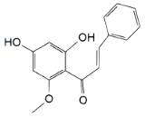 Cardamomin (CDN)