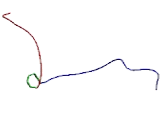 Cysteine Rich And Transmembrane Domain Containing Protein 1 (CYSTM1)