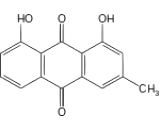 Chrysophanol (CP)
