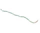 Coiled Coil Domain Containing Protein 83 (CCDC83)