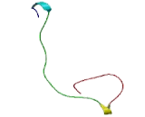 ErbB Receptor Feedback Inhibitor 1 (ERRFI1)