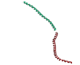 Transforming, Acidic Coiled-Coil Containing Protein 2 (TACC2)