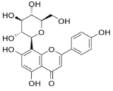 Vitexin (Vit)