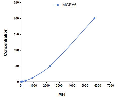CMA069Mu.jpg