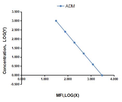 CMA220Hu.jpg