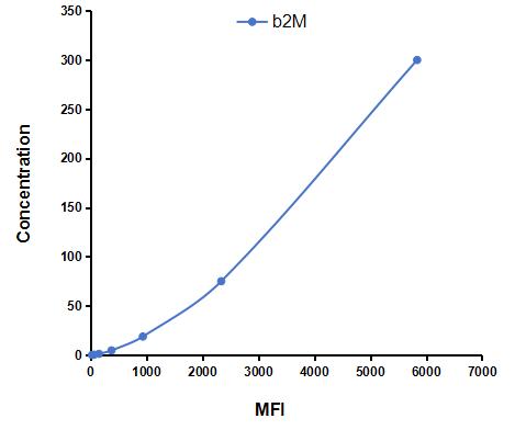 CMA260Mu.jpg