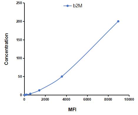 CMA260Si.jpg