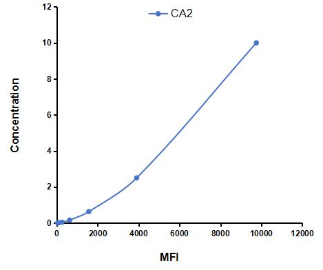 CMA782Hu.jpg