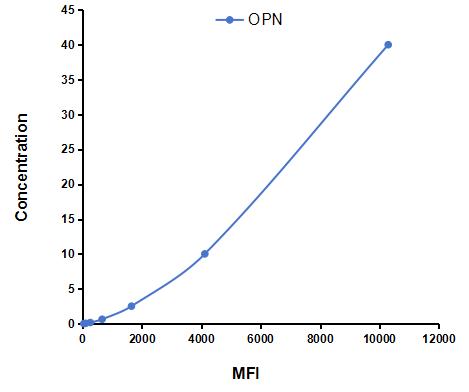CMA899Hu.jpg
