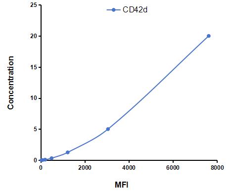 CMB300Hu.jpg