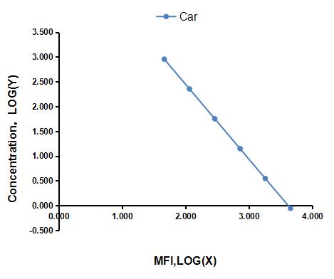 CMB450Ge.jpg
