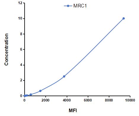 CMB542Ra.jpg