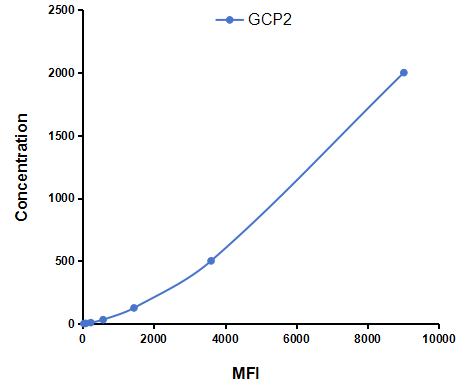 CMB570Ra.jpg