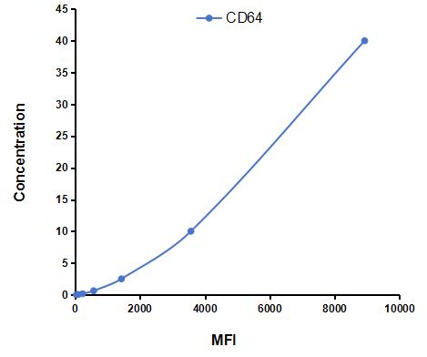 CMB578Mu.jpg