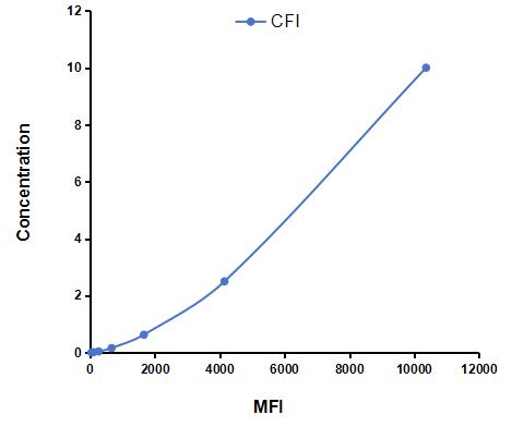 CMB978Hu.jpg