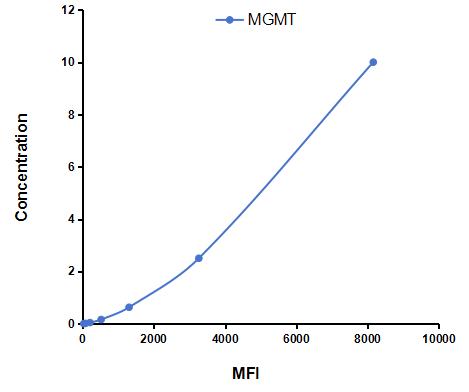 CMC027Hu.jpg