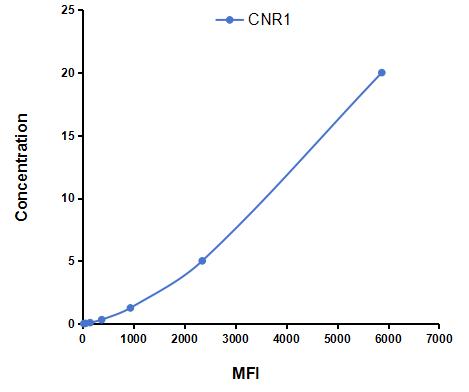 CMC950Ra.jpg