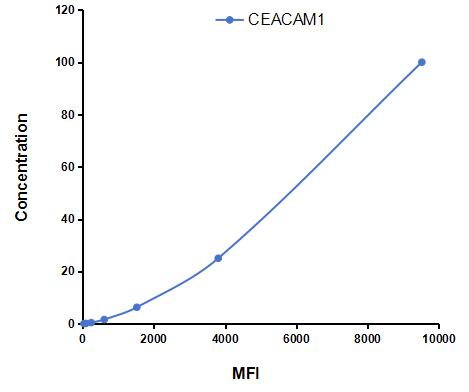 CMC977Hu.jpg