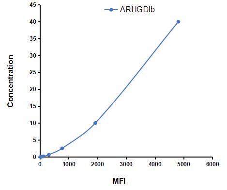 CME330Hu.jpg