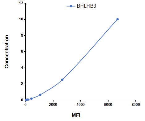 CML257Hu.jpg