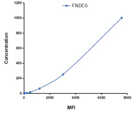 CMN576Hu.jpg