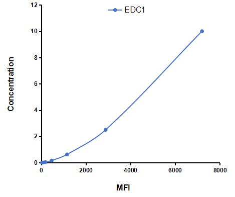 CMS809Hu.jpg