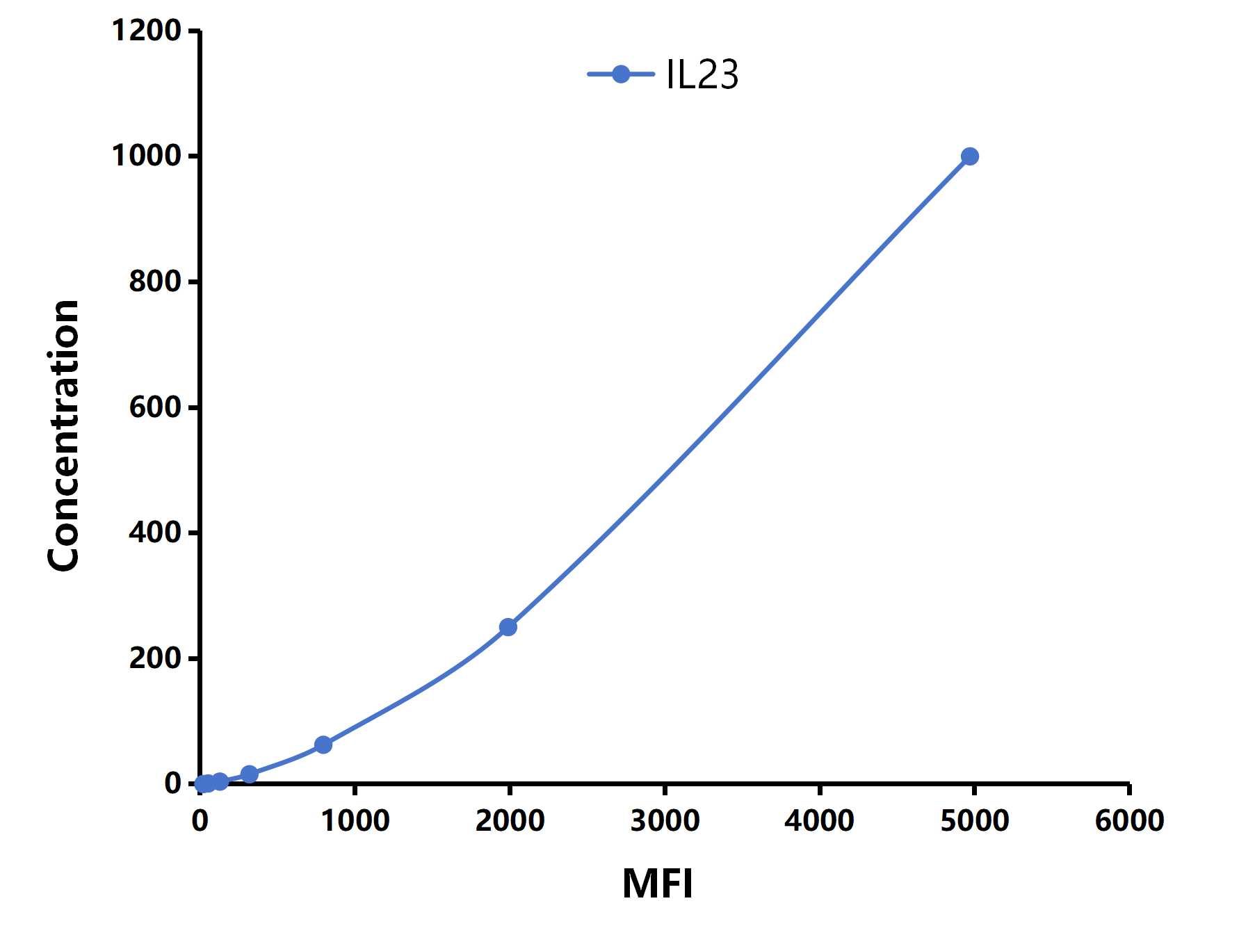 CMX262Mu.jpg