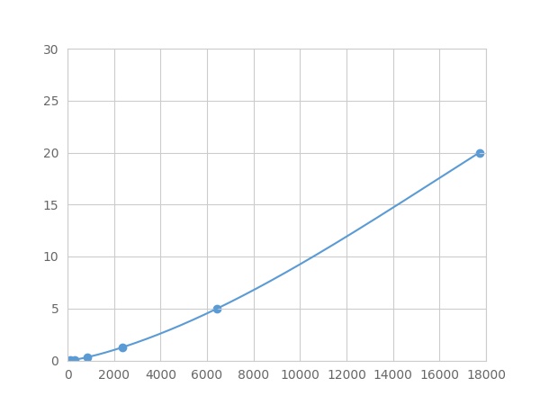 LME692Mu.jpg