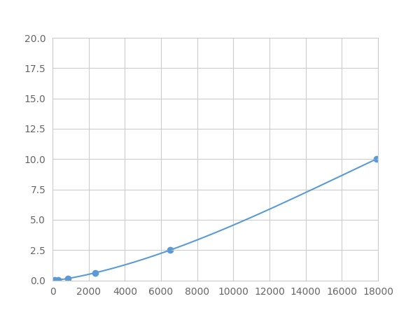 LMS078Hu.jpg