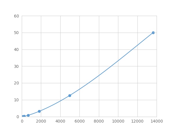 LMS130Hu.jpg