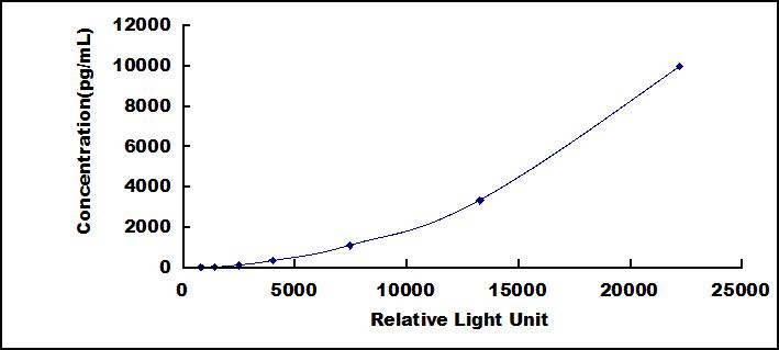SCD498Hu.jpg