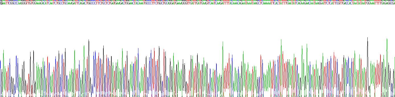 Recombinant Fibrinogen Alpha Chain (FGA)