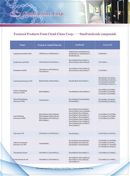 Featured Productes From Cloud-Clone Corp. -- Small molecule compounds