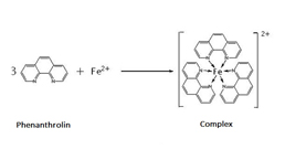 Total Anti-Oxidative Capability Assay Kit (A015-1)